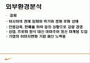 마케팅 나이키(Nike) 분석 14페이지