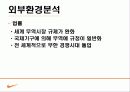 마케팅 나이키(Nike) 분석 15페이지