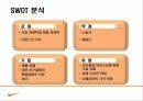 마케팅 나이키(Nike) 분석 17페이지