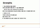 마케팅 나이키(Nike) 분석 18페이지