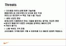 마케팅 나이키(Nike) 분석 21페이지