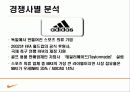 마케팅 나이키(Nike) 분석 22페이지
