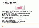 마케팅 나이키(Nike) 분석 24페이지
