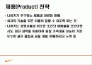 마케팅 나이키(Nike) 분석 31페이지