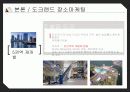 장소마케팅_도크랜드,마케팅,브랜드,브랜드마케팅,기업,서비스마케팅,글로벌,경영,시장,사례,swot,stp,4p 14페이지