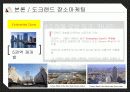 장소마케팅_도크랜드,마케팅,브랜드,브랜드마케팅,기업,서비스마케팅,글로벌,경영,시장,사례,swot,stp,4p 16페이지