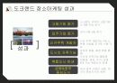 장소마케팅_도크랜드,마케팅,브랜드,브랜드마케팅,기업,서비스마케팅,글로벌,경영,시장,사례,swot,stp,4p 18페이지