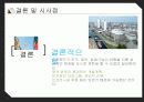 장소마케팅_도크랜드,마케팅,브랜드,브랜드마케팅,기업,서비스마케팅,글로벌,경영,시장,사례,swot,stp,4p 25페이지