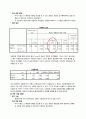 롯데시네마(LOTTE CINEMA)의 5060세대를 위한 서비스 제공에 대한 연구 12페이지