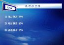 잔(ZAN)의 마케팅(Marketing) 7페이지