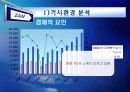 잔(ZAN)의 마케팅(Marketing) 8페이지