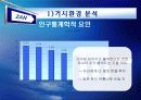 잔(ZAN)의 마케팅(Marketing) 9페이지
