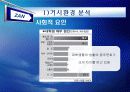 잔(ZAN)의 마케팅(Marketing) 10페이지