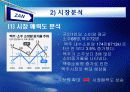 잔(ZAN)의 마케팅(Marketing) 11페이지