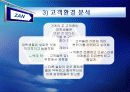 잔(ZAN)의 마케팅(Marketing) 15페이지