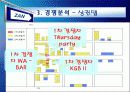 잔(ZAN)의 마케팅(Marketing) 16페이지