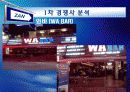 잔(ZAN)의 마케팅(Marketing) 18페이지