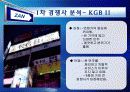 잔(ZAN)의 마케팅(Marketing) 20페이지