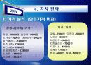 잔(ZAN)의 마케팅(Marketing) 25페이지