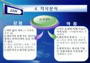 잔(ZAN)의 마케팅(Marketing) 26페이지