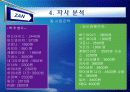 잔(ZAN)의 마케팅(Marketing) 27페이지