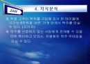 잔(ZAN)의 마케팅(Marketing) 29페이지