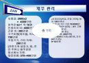잔(ZAN)의 마케팅(Marketing) 34페이지