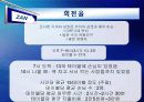 잔(ZAN)의 마케팅(Marketing) 35페이지