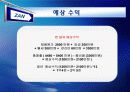잔(ZAN)의 마케팅(Marketing) 36페이지