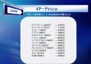 잔(ZAN)의 마케팅(Marketing) 38페이지