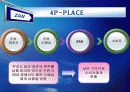 잔(ZAN)의 마케팅(Marketing) 39페이지