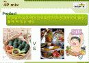 NewSsam쌈밥 레스토랑(Restrent) - 신선한 채소와 장의 만남 30페이지