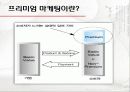프리미엄 마케팅(Premium marketing) - 설화수 3페이지
