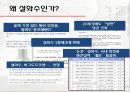 프리미엄 마케팅(Premium marketing) - 설화수 5페이지