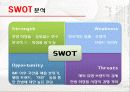 프리미엄 마케팅(Premium marketing) - 설화수 6페이지