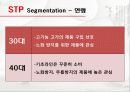 프리미엄 마케팅(Premium marketing) - 설화수 8페이지