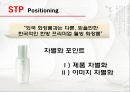 프리미엄 마케팅(Premium marketing) - 설화수 11페이지
