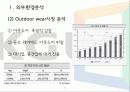 등산복의 구매 결정 요인과 선호도에 대한조사  7페이지