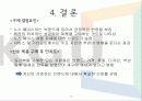 등산복의 구매 결정 요인과 선호도에 대한조사  29페이지