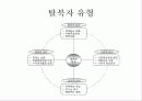 중국정부의 탈북자 강제북송 반대와 그 해결방안 -중국 내 시민단체(NGO) 지원을 통한 대안 모색 8페이지