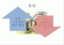 중국정부의 탈북자 강제북송 반대와 그 해결방안 -중국 내 시민단체(NGO) 지원을 통한 대안 모색 15페이지