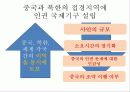 중국정부의 탈북자 강제북송 반대와 그 해결방안 -중국 내 시민단체(NGO) 지원을 통한 대안 모색 22페이지