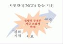 중국정부의 탈북자 강제북송 반대와 그 해결방안 -중국 내 시민단체(NGO) 지원을 통한 대안 모색 23페이지
