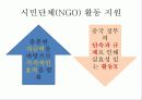 중국정부의 탈북자 강제북송 반대와 그 해결방안 -중국 내 시민단체(NGO) 지원을 통한 대안 모색 24페이지