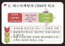 CRM,마케팅,브랜드,브랜드마케팅,기업,서비스마케팅,글로벌,경영,시장,사례,swot,stp,4p 7페이지