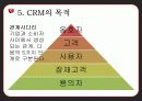 CRM,마케팅,브랜드,브랜드마케팅,기업,서비스마케팅,글로벌,경영,시장,사례,swot,stp,4p 11페이지