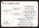 CRM,마케팅,브랜드,브랜드마케팅,기업,서비스마케팅,글로벌,경영,시장,사례,swot,stp,4p 12페이지