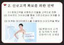 CRM,마케팅,브랜드,브랜드마케팅,기업,서비스마케팅,글로벌,경영,시장,사례,swot,stp,4p 17페이지