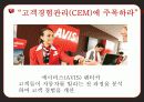 CRM,마케팅,브랜드,브랜드마케팅,기업,서비스마케팅,글로벌,경영,시장,사례,swot,stp,4p 18페이지