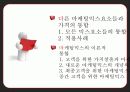 CRM,마케팅,브랜드,브랜드마케팅,기업,서비스마케팅,글로벌,경영,시장,사례,swot,stp,4p 21페이지